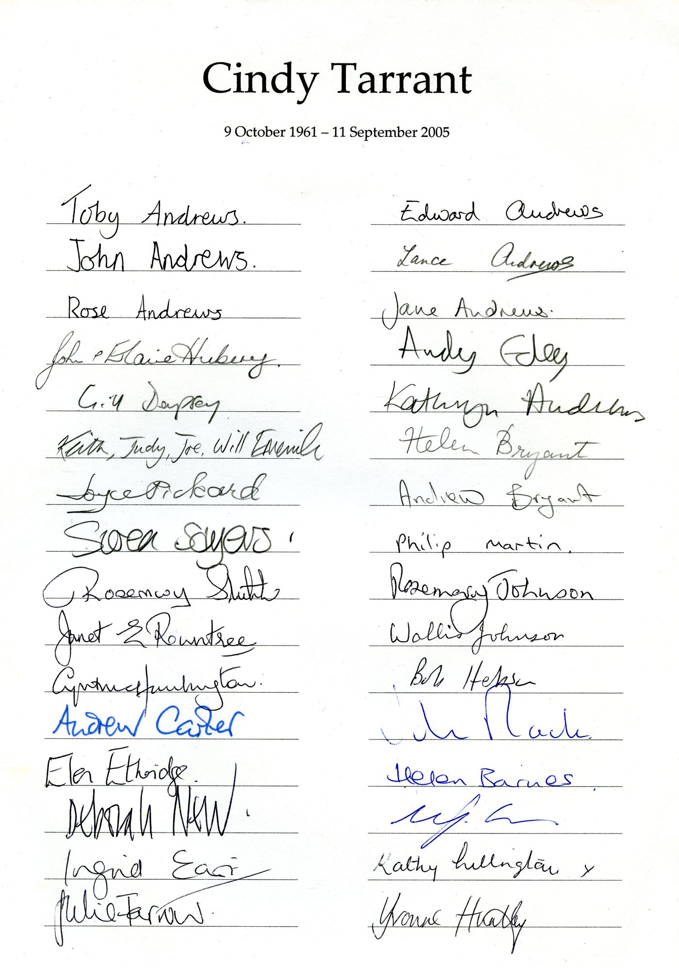 Page 1 of the list of names at the funeral