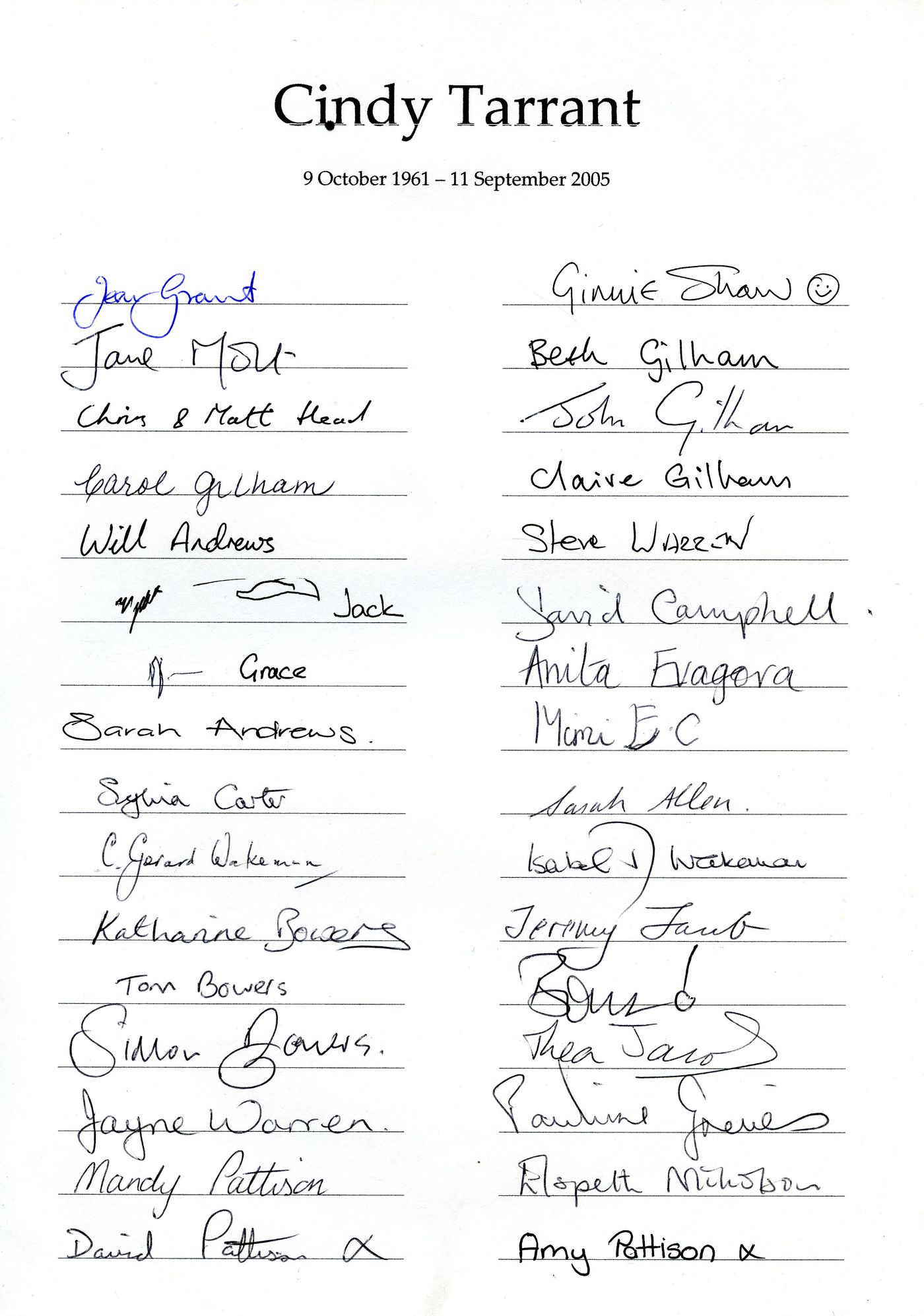 Page 2 of the list of names at the funeral