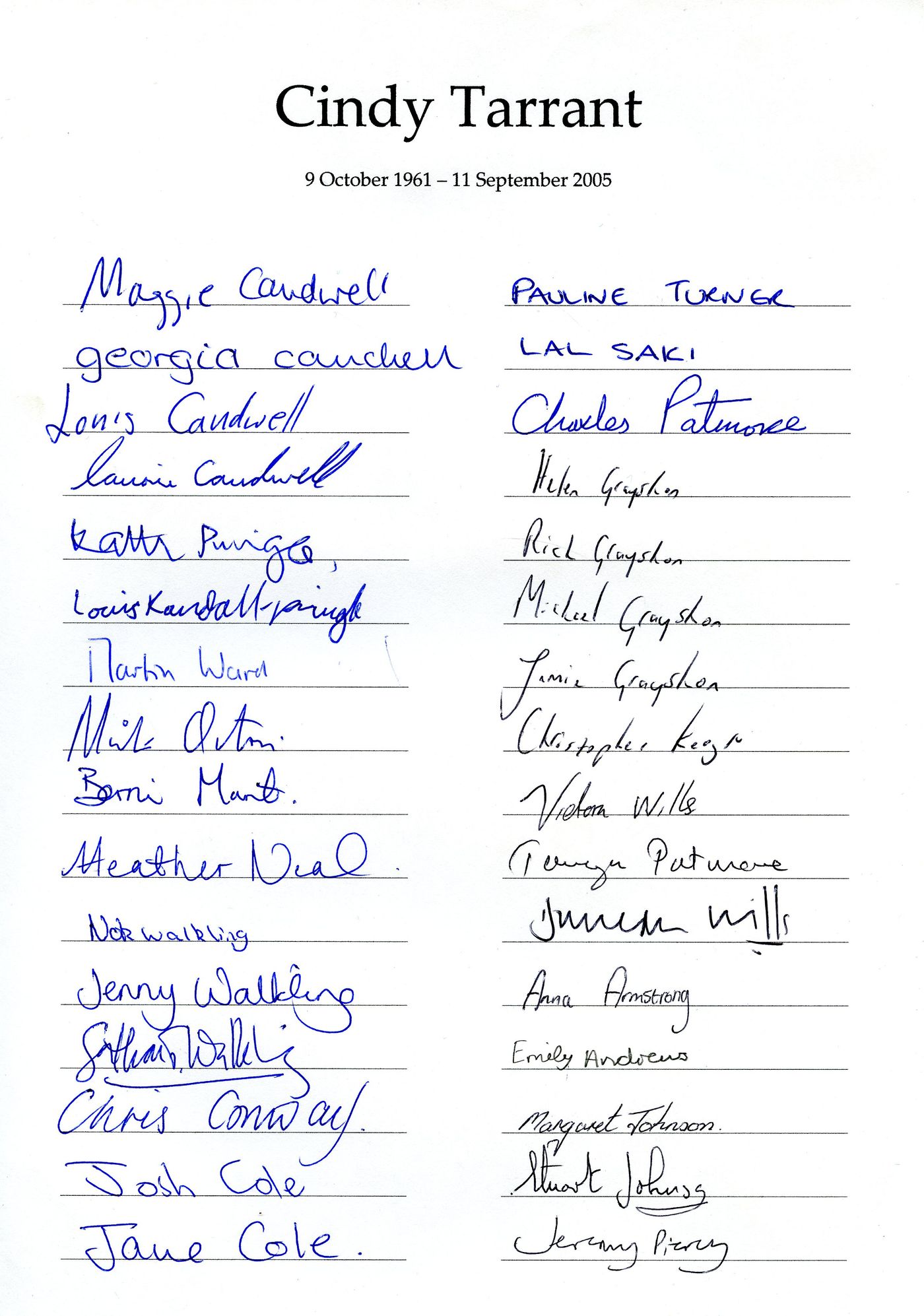 Page 4 of the list of names at the funeral