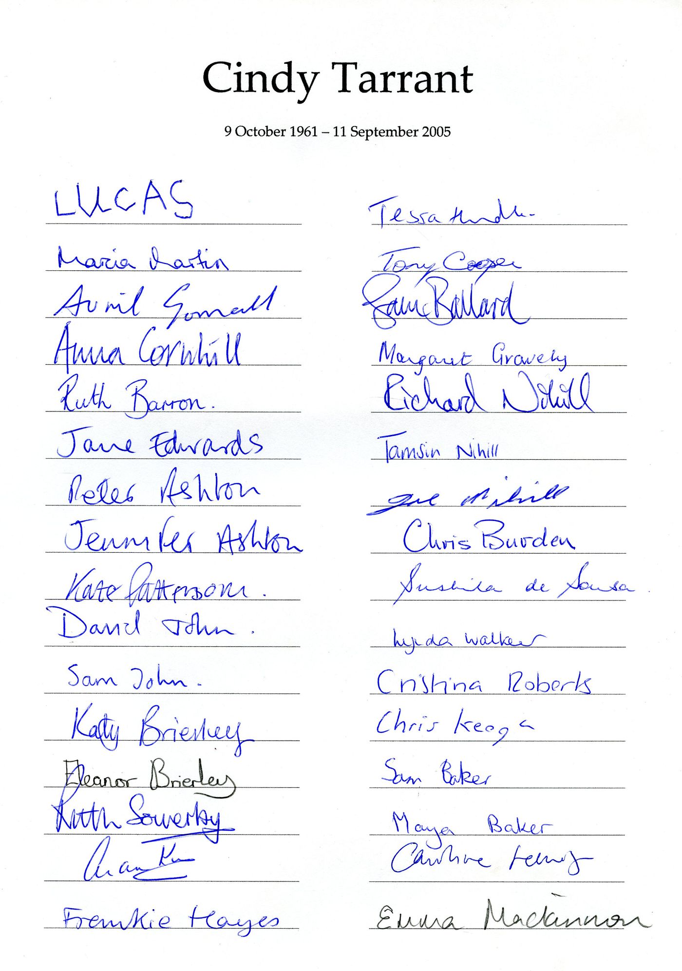 Page 5 of the list of names at the funeral